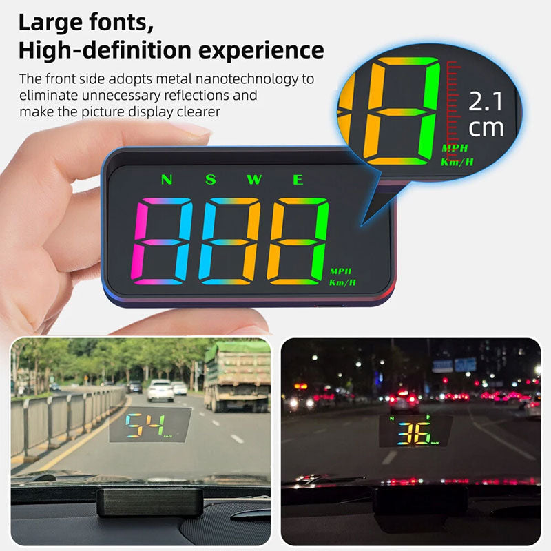 Glasprojectie in het voertuig HUD (Head-up Display)