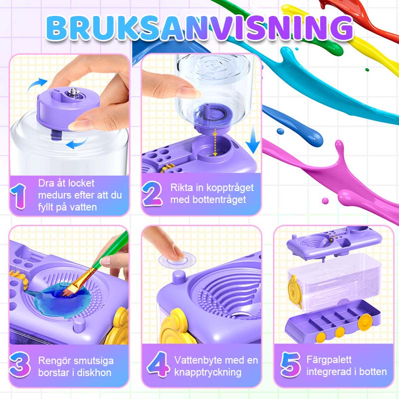 🎨🖌️Automatisk Vattenbytespennhållare