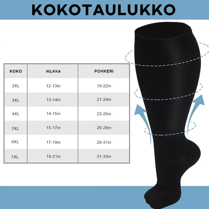 🔥Köp 1 få 1 gratis 🧦kompressionsstrumpor （2XL–7XL）