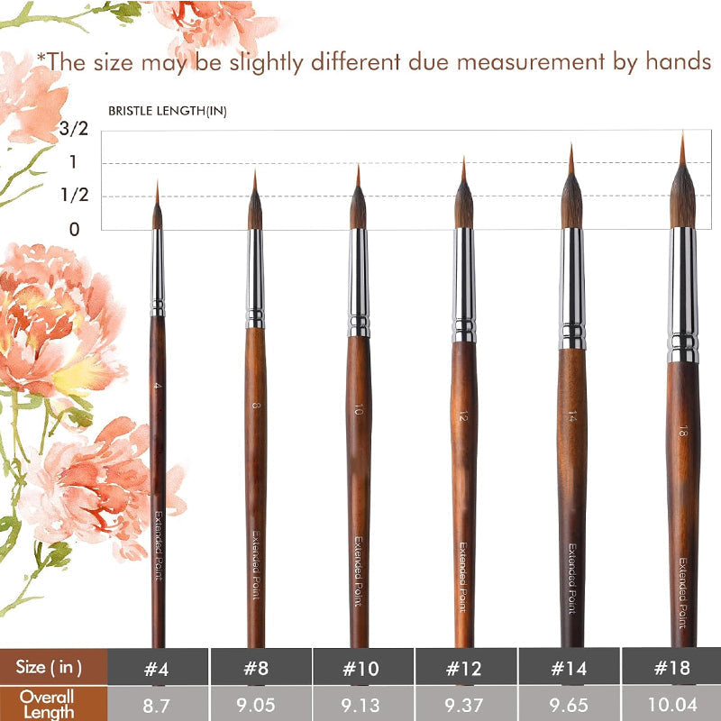 Fuumuui Professional Sable Extended Points Pinsel