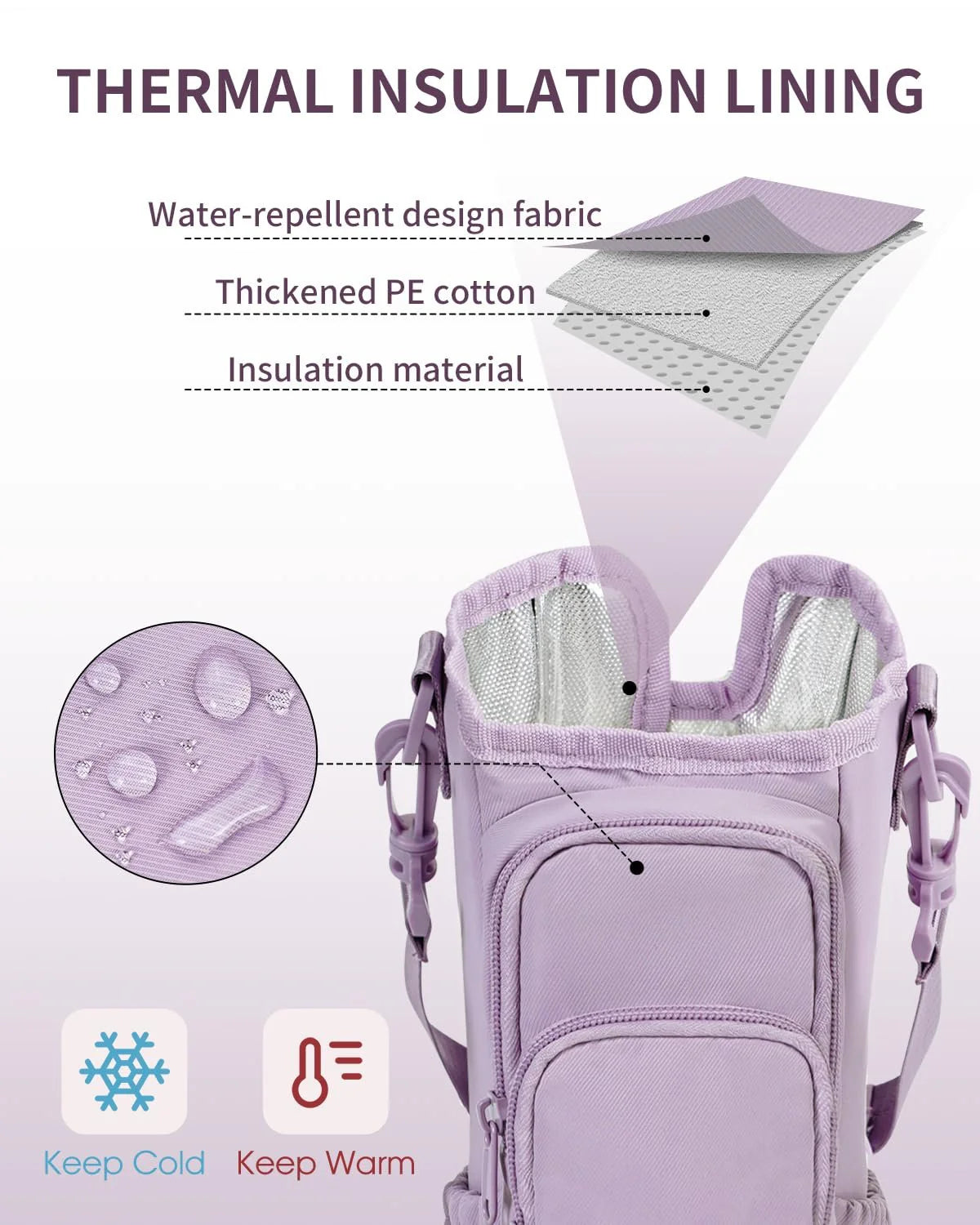 Adjustable Shoulder Bag With Thermos Mug Holder for 40oz